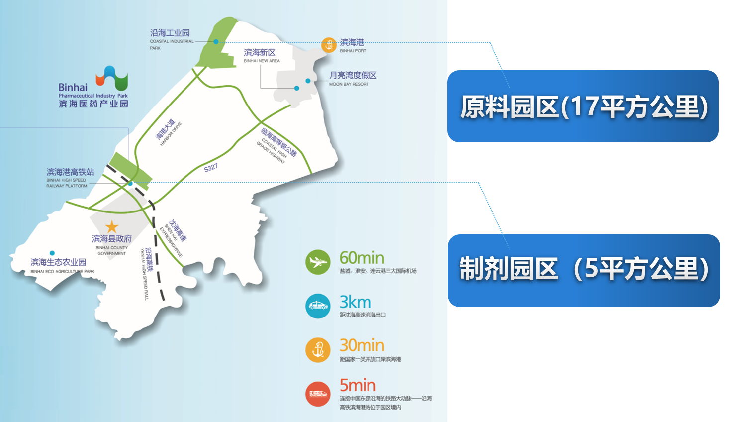 园区区位图-0