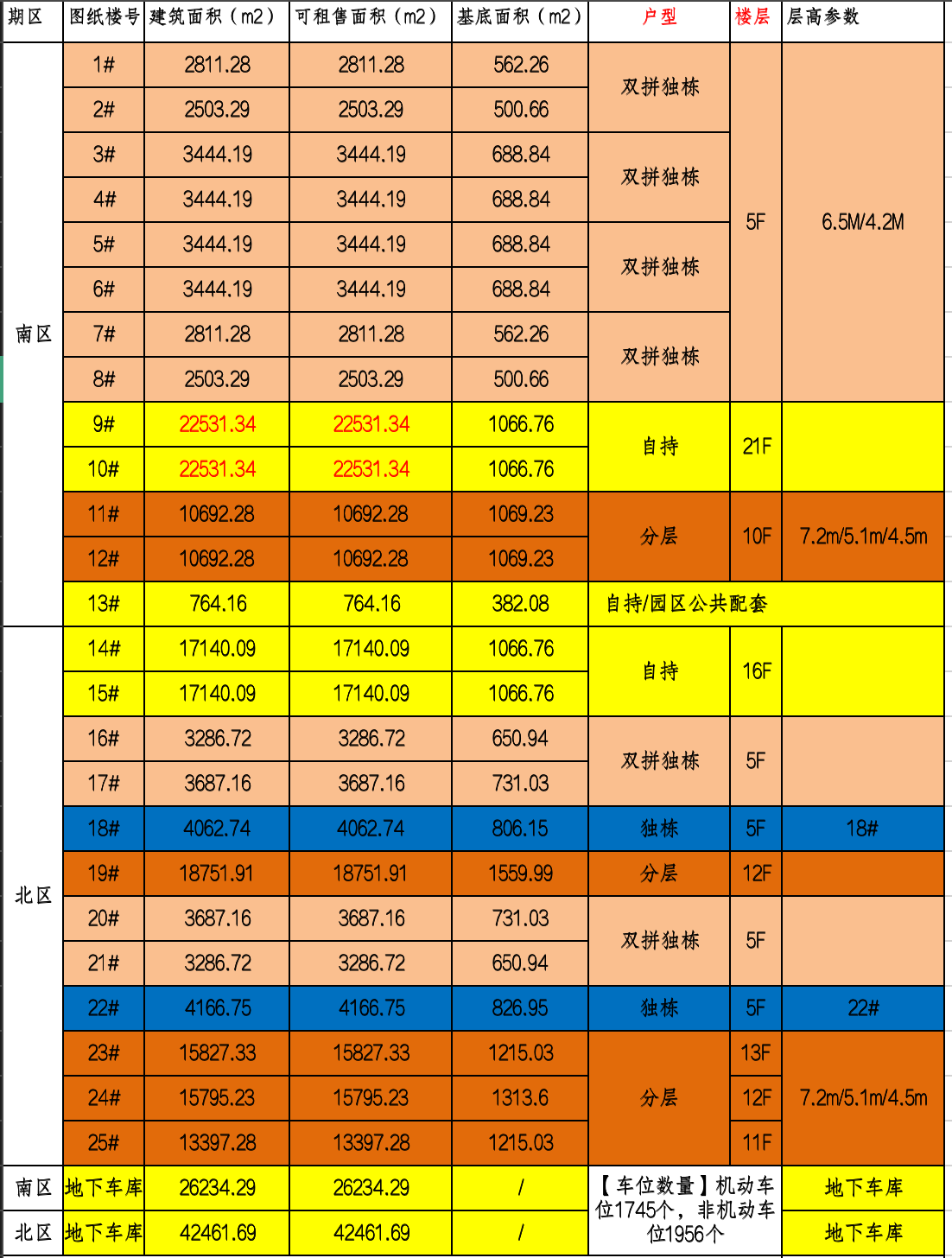 杭州临安智能制造产业园-2