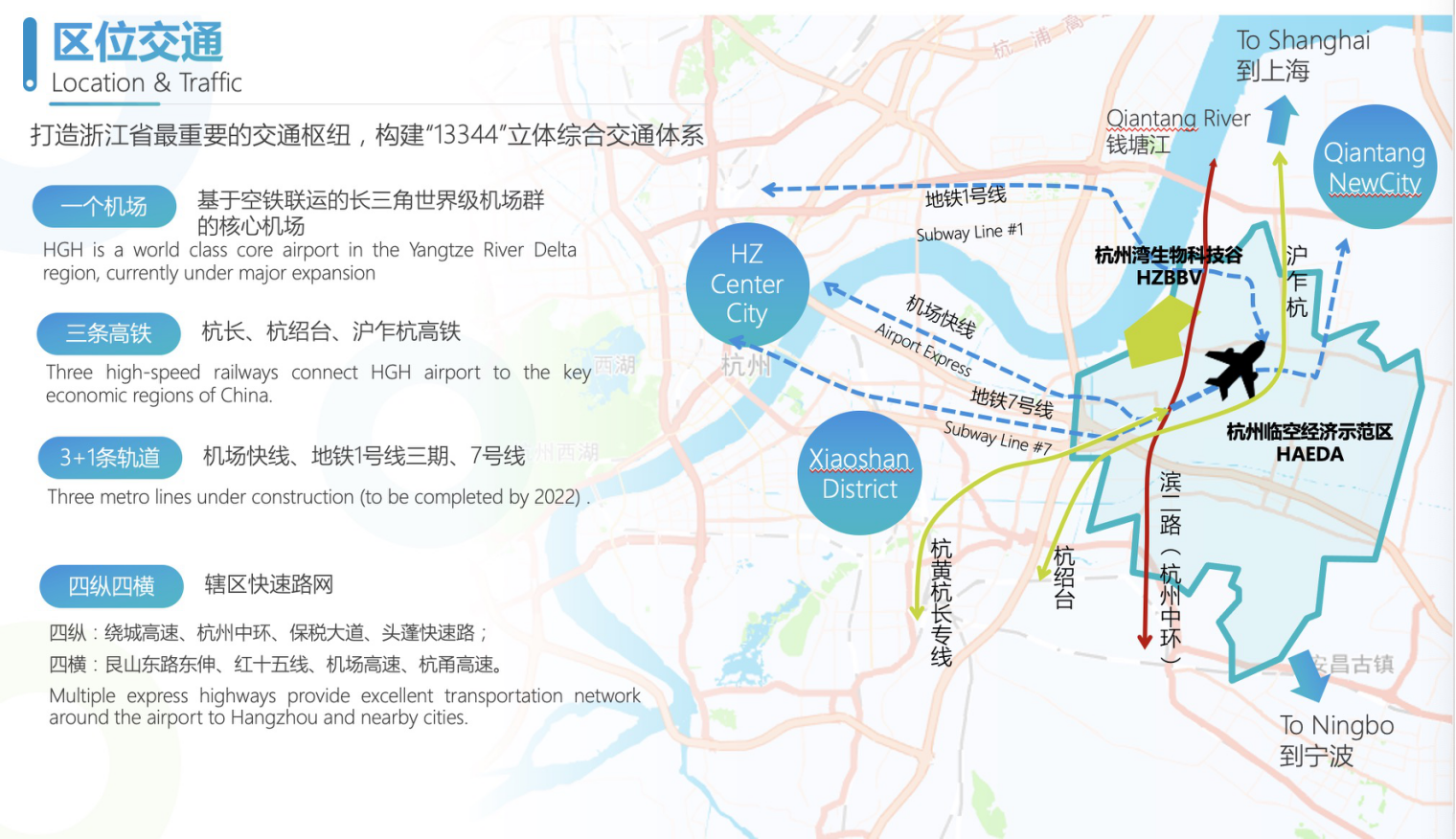 园区区位图-0