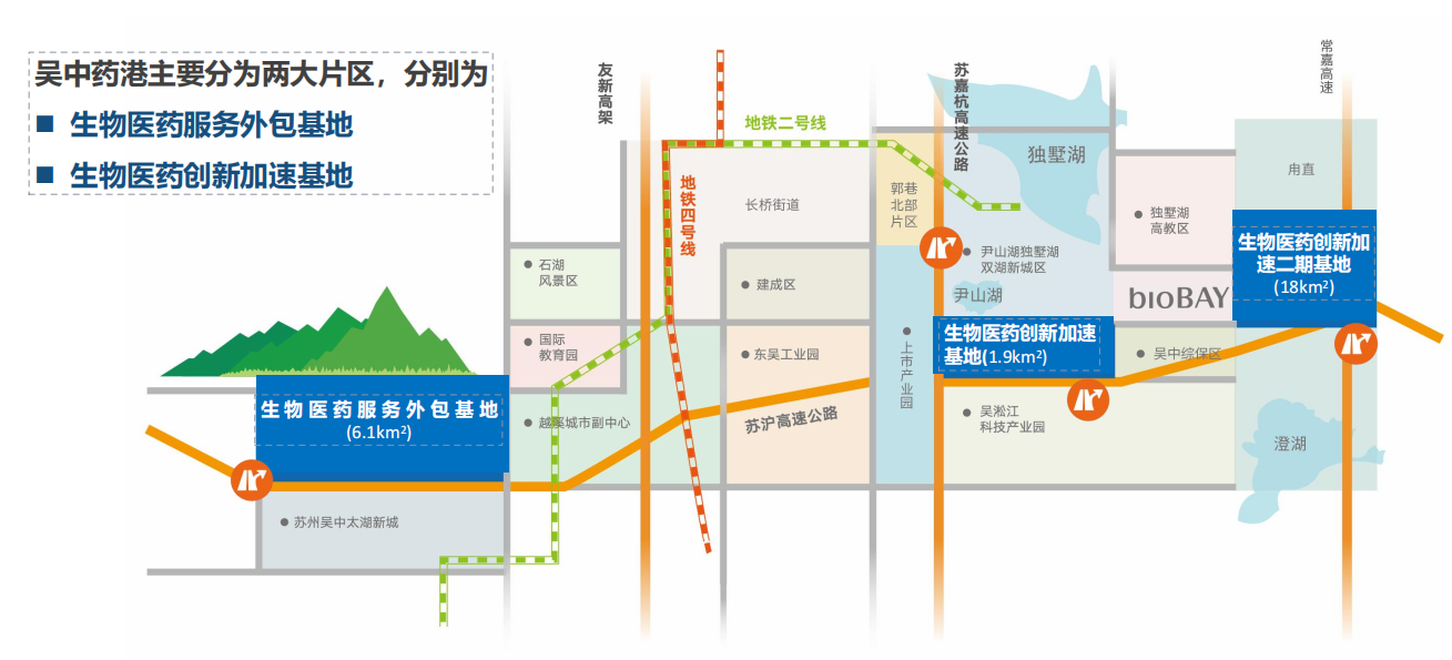 园区区位图-1